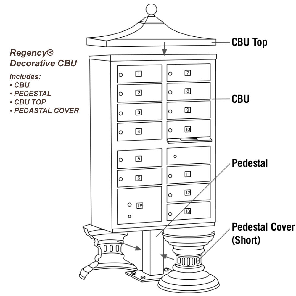 Regency Package 13 Unit